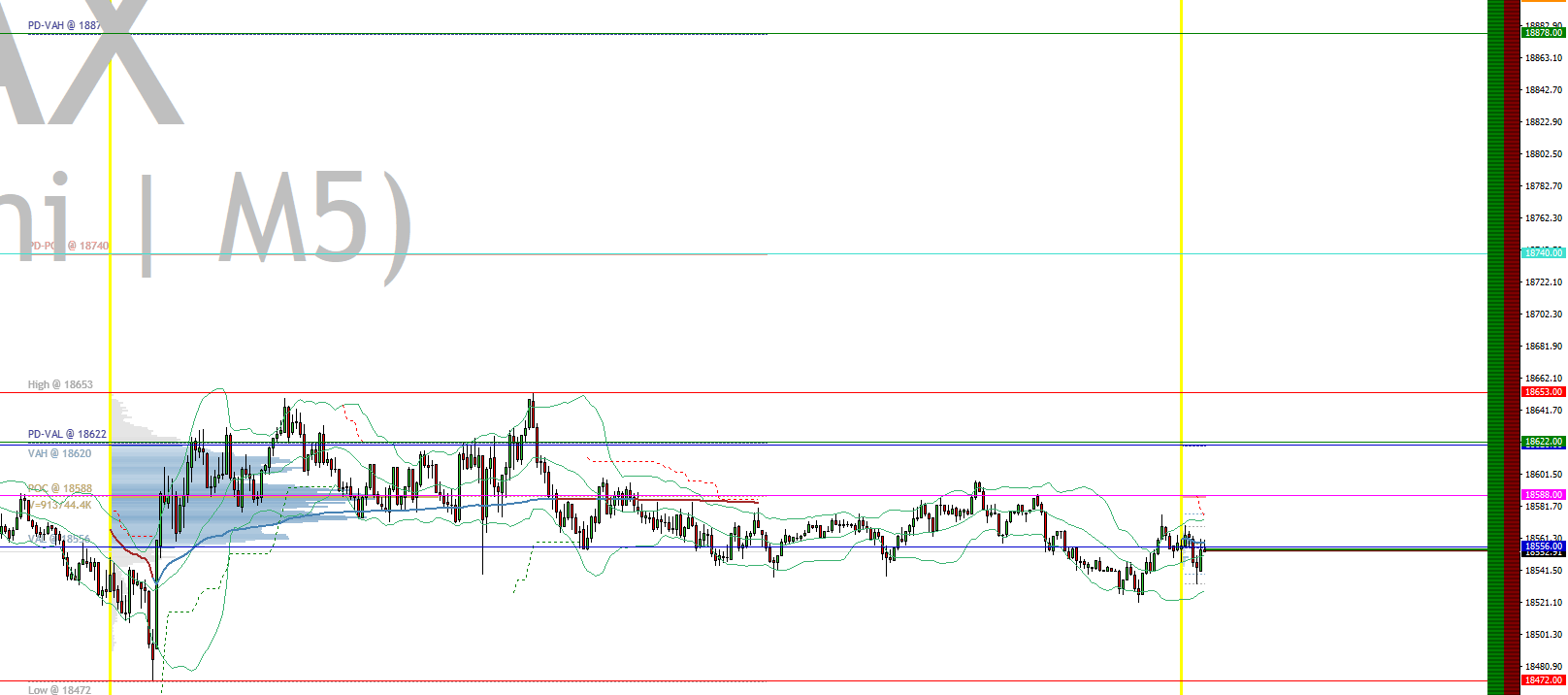 2024-QV-GDAXi-DJ-GOLD-EURUSD-JPY 1445988
