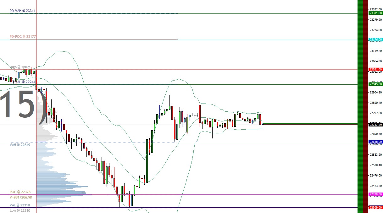 2025-QV-GDAXi-DJ-GOLD-EURUSD-JPY 1473131
