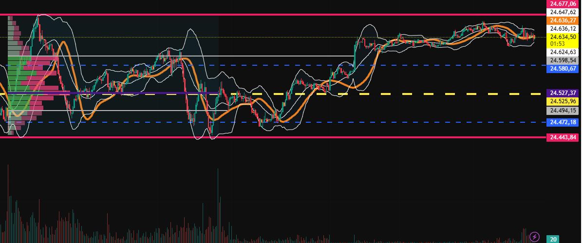 2026-QV-GDAXi-DJ-GOLD-EURUSD-JPY 1506785