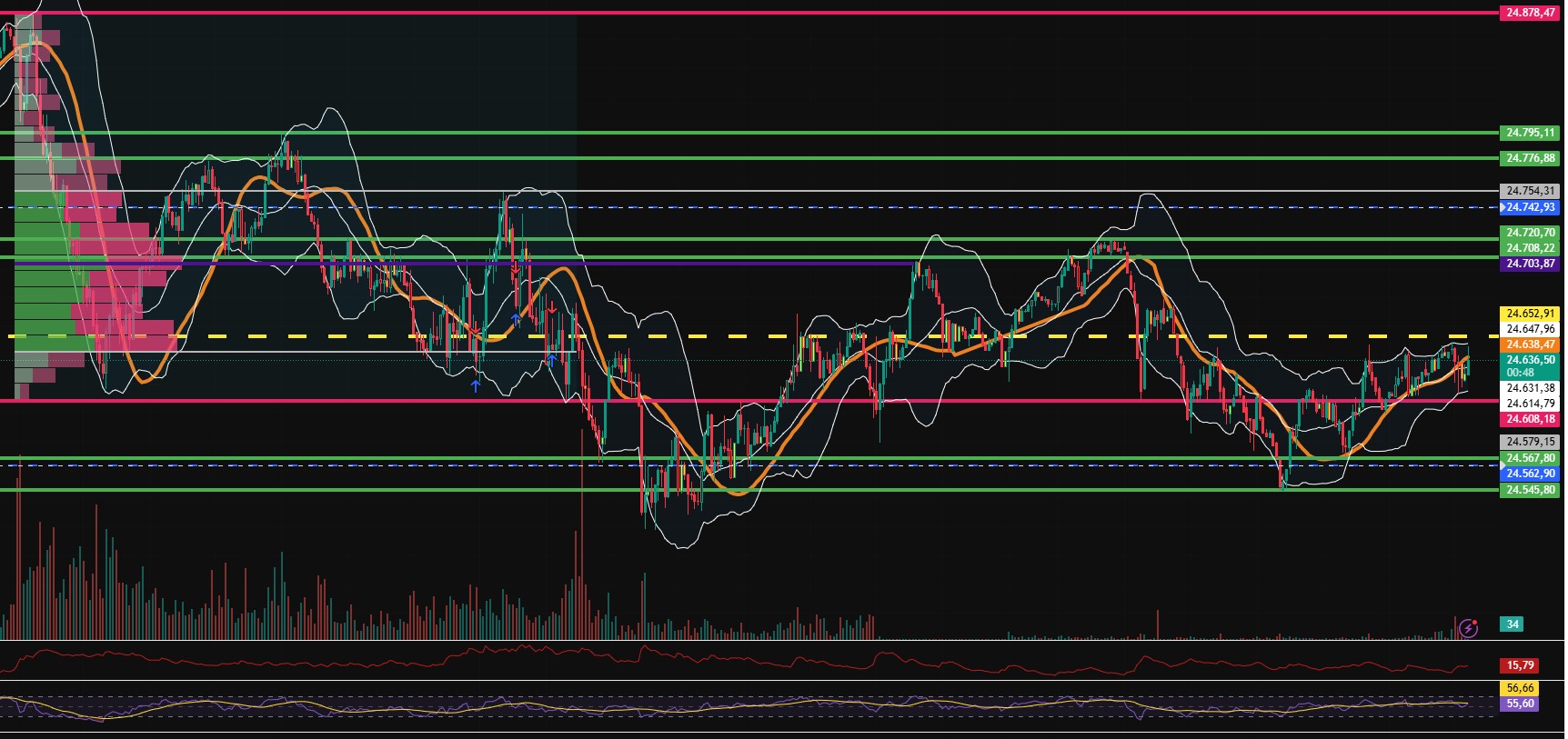 2026-QV-GDAXi-DJ-GOLD-EURUSD-JPY 1509581