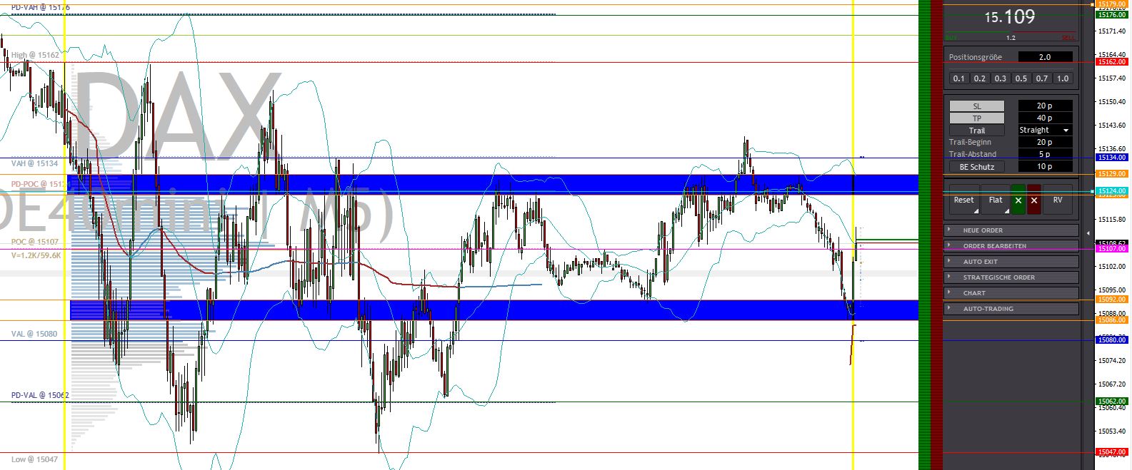 2023-qv-gdaxi-dj-gold-eurusd-jpy 1392789