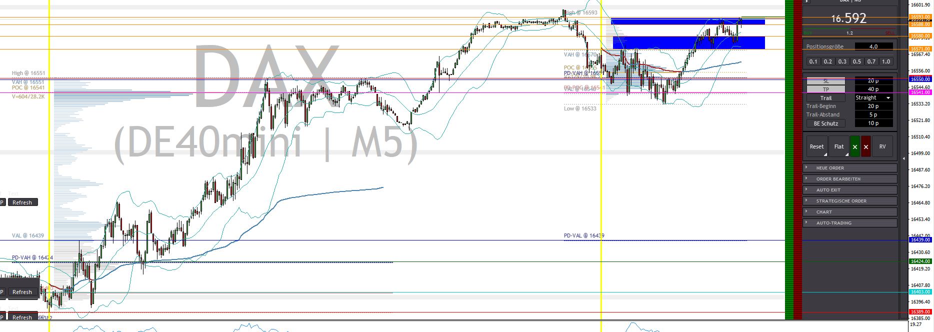 2023-qv-gdaxi-dj-gold-eurusd-jpy 1401330