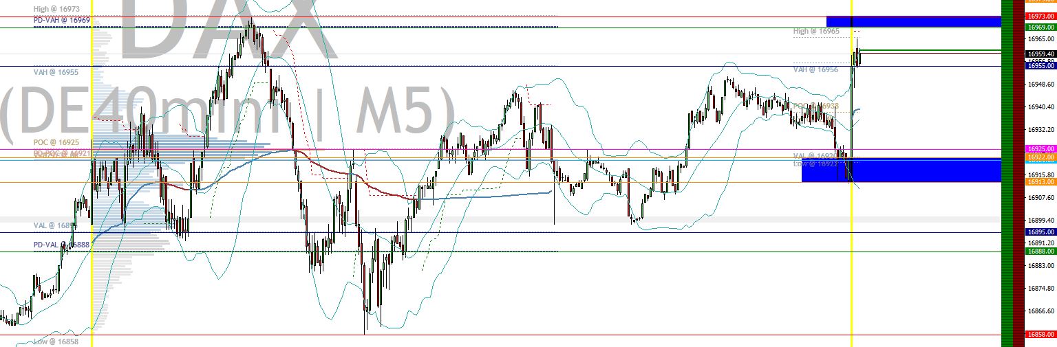 2024-QV-GDAXi-DJ-GOLD-EURUSD-JPY 1412055