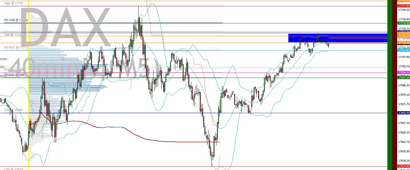 2024-QV-GDAXi-DJ-GOLD-EURUSD-JPY 1418124