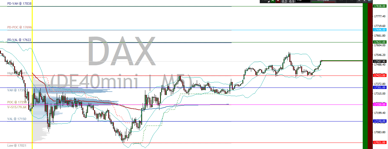 2024-QV-GDAXi-DJ-GOLD-EURUSD-JPY 1441639