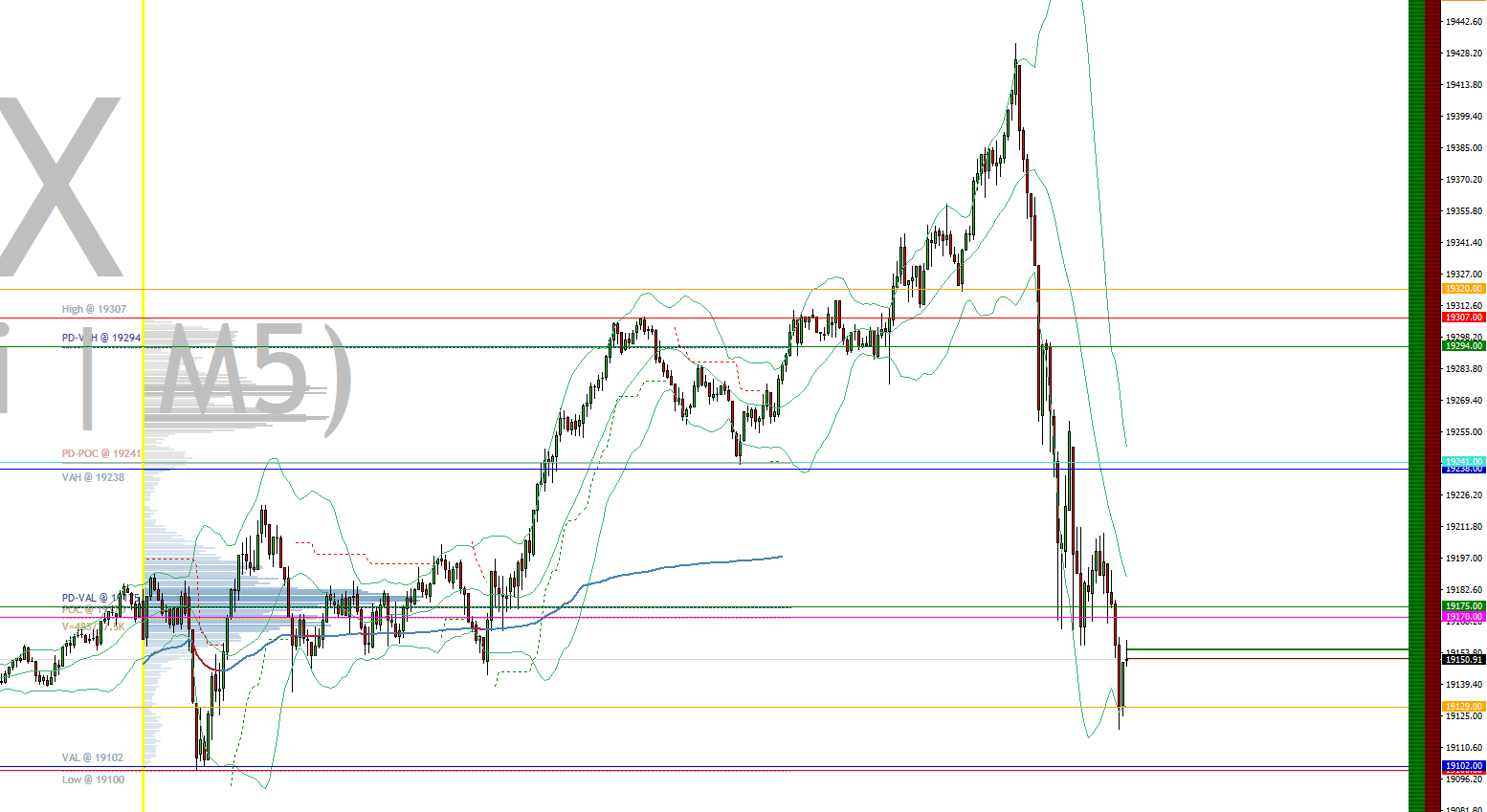 2024-QV-GDAXi-DJ-GOLD-EURUSD-JPY 1456043
