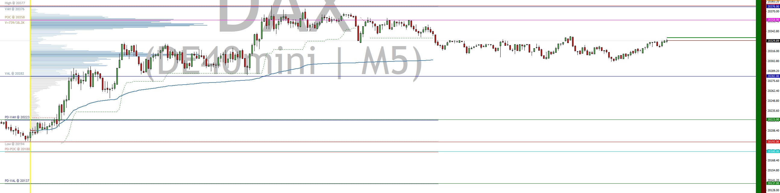 2024-QV-GDAXi-DJ-GOLD-EURUSD-JPY 1461248