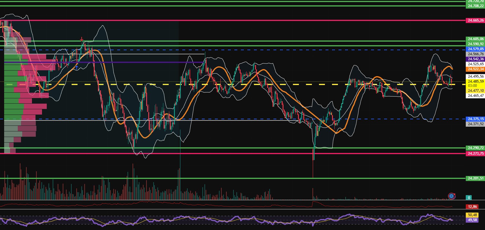 2026-QV-GDAXi-DJ-GOLD-EURUSD-JPY 1509703