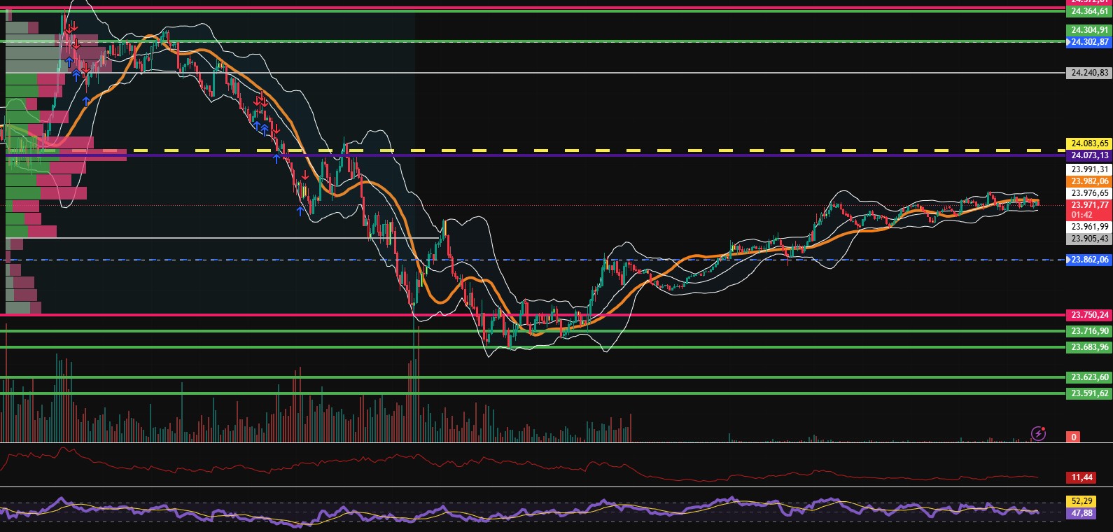 2026-QV-GDAXi-DJ-GOLD-EURUSD-JPY 1512152