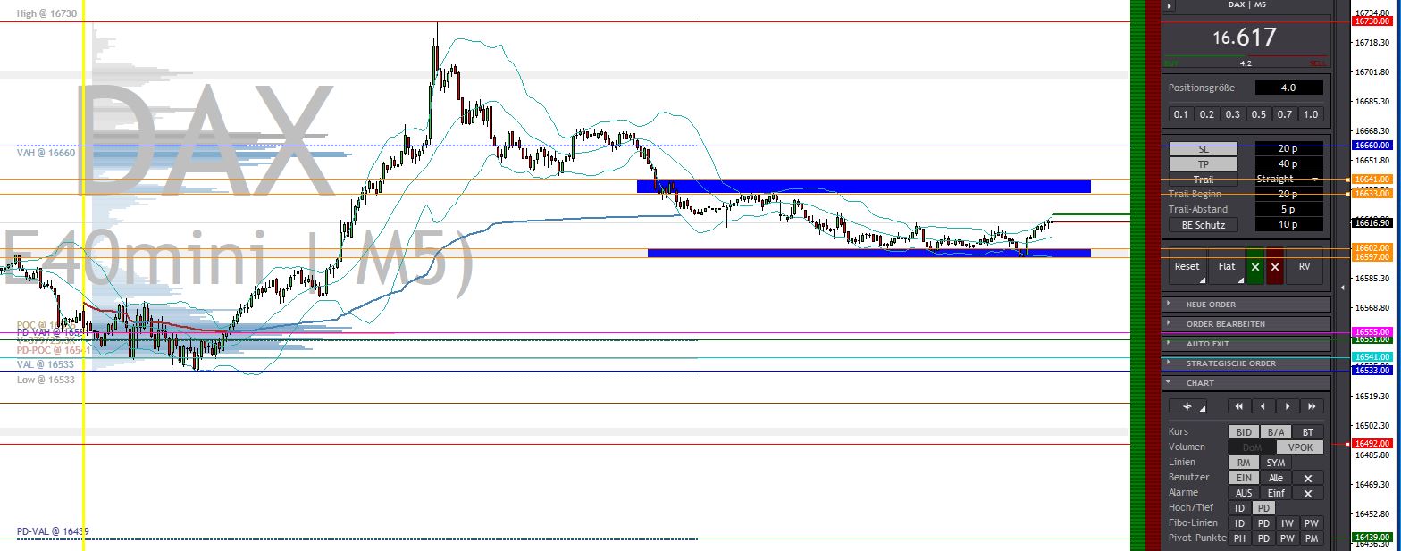 2023-qv-gdaxi-dj-gold-eurusd-jpy 1401435