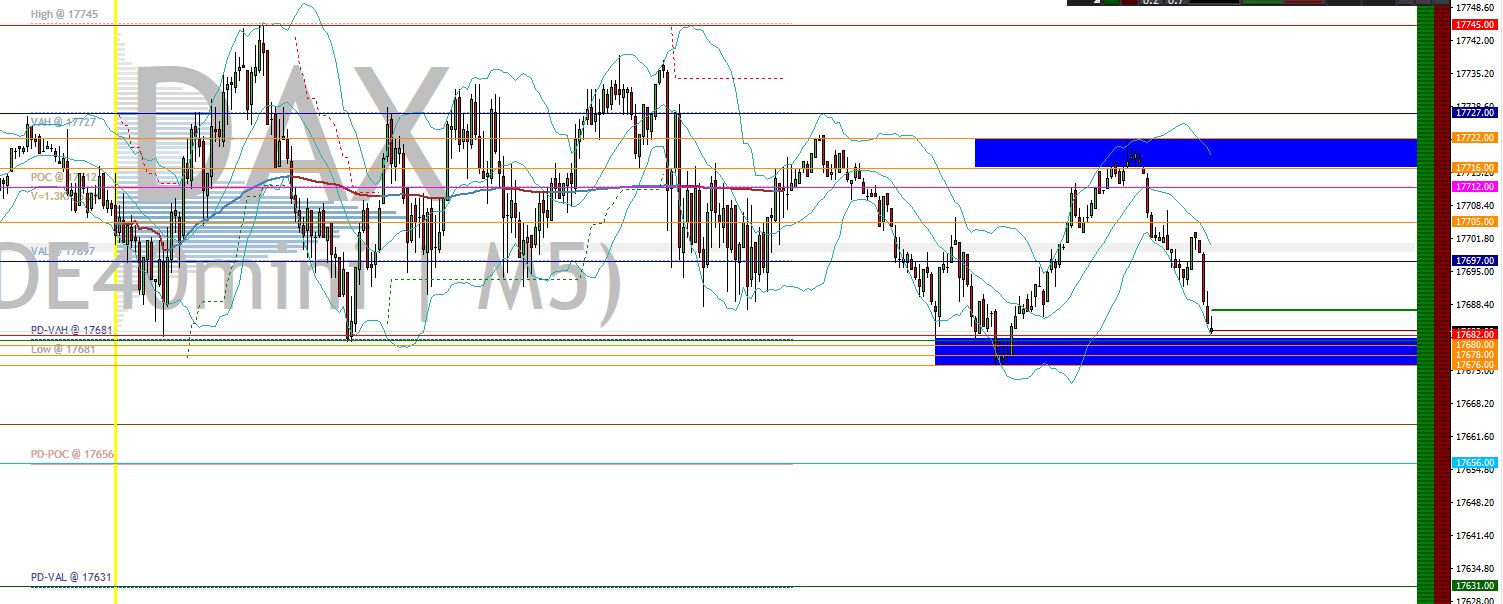 2024-QV-GDAXi-DJ-GOLD-EURUSD-JPY 1418424