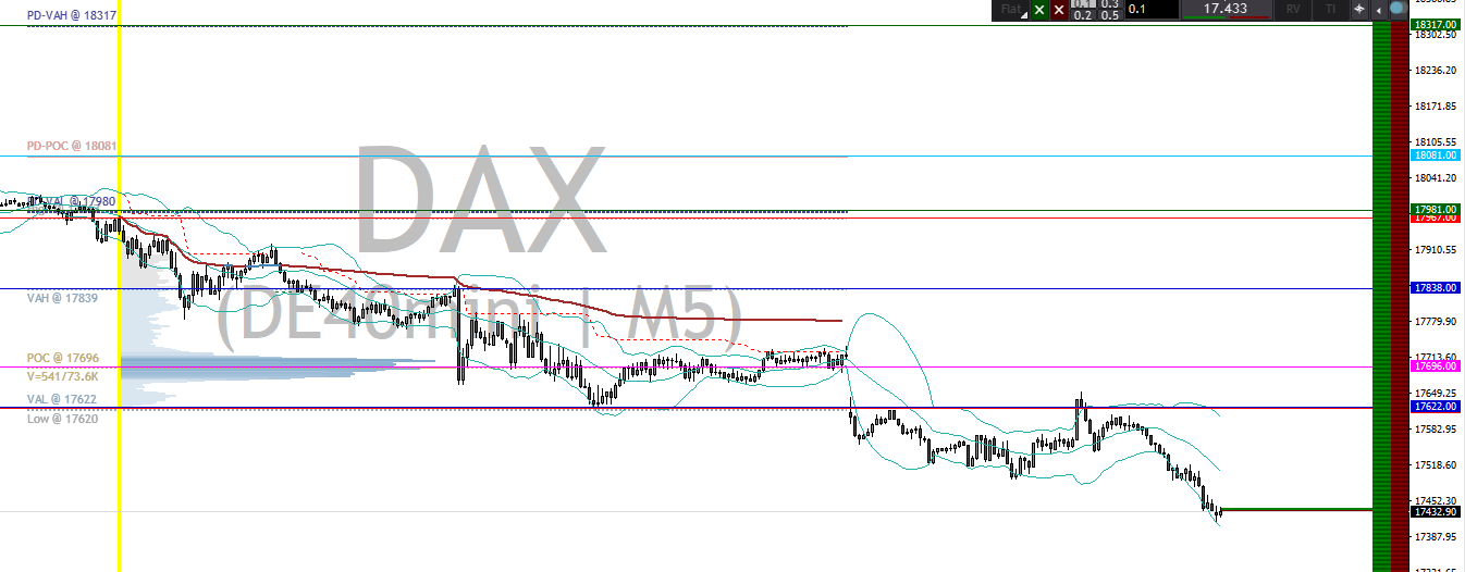 2024-QV-GDAXi-DJ-GOLD-EURUSD-JPY 1441412