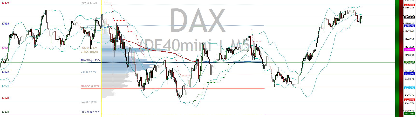 2024-QV-GDAXi-DJ-GOLD-EURUSD-JPY 1441814