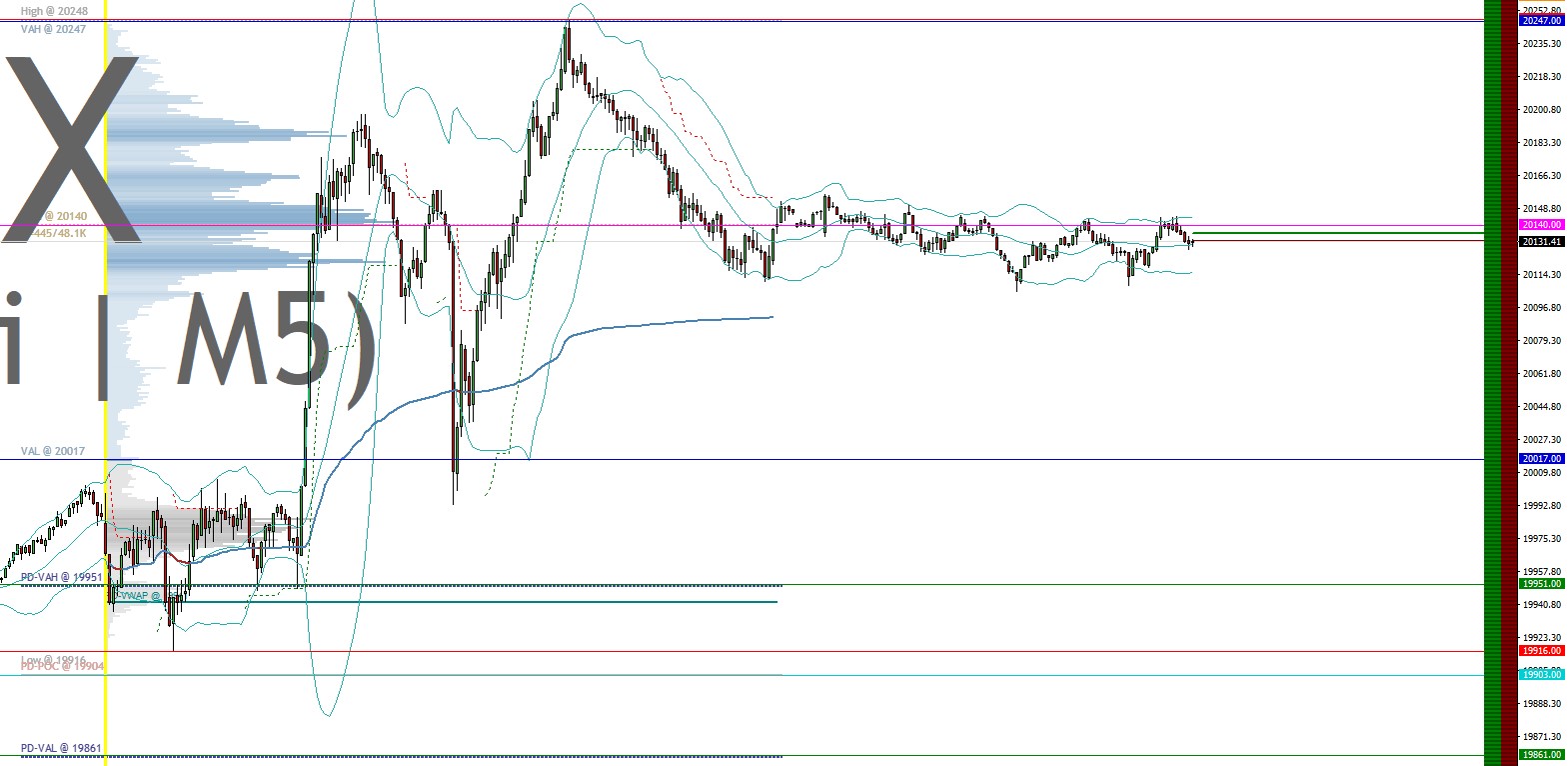 2025-QV-GDAXi-DJ-GOLD-EURUSD-JPY 1465560