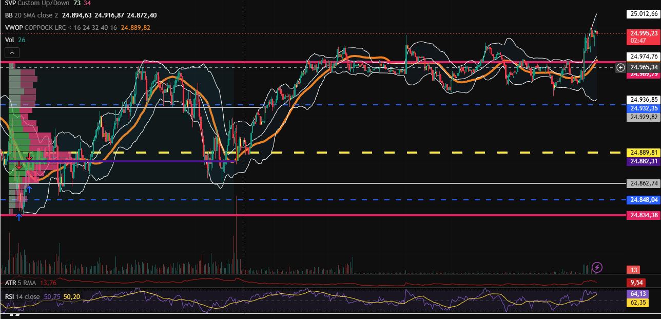 2026-QV-GDAXi-DJ-GOLD-EURUSD-JPY 1506943