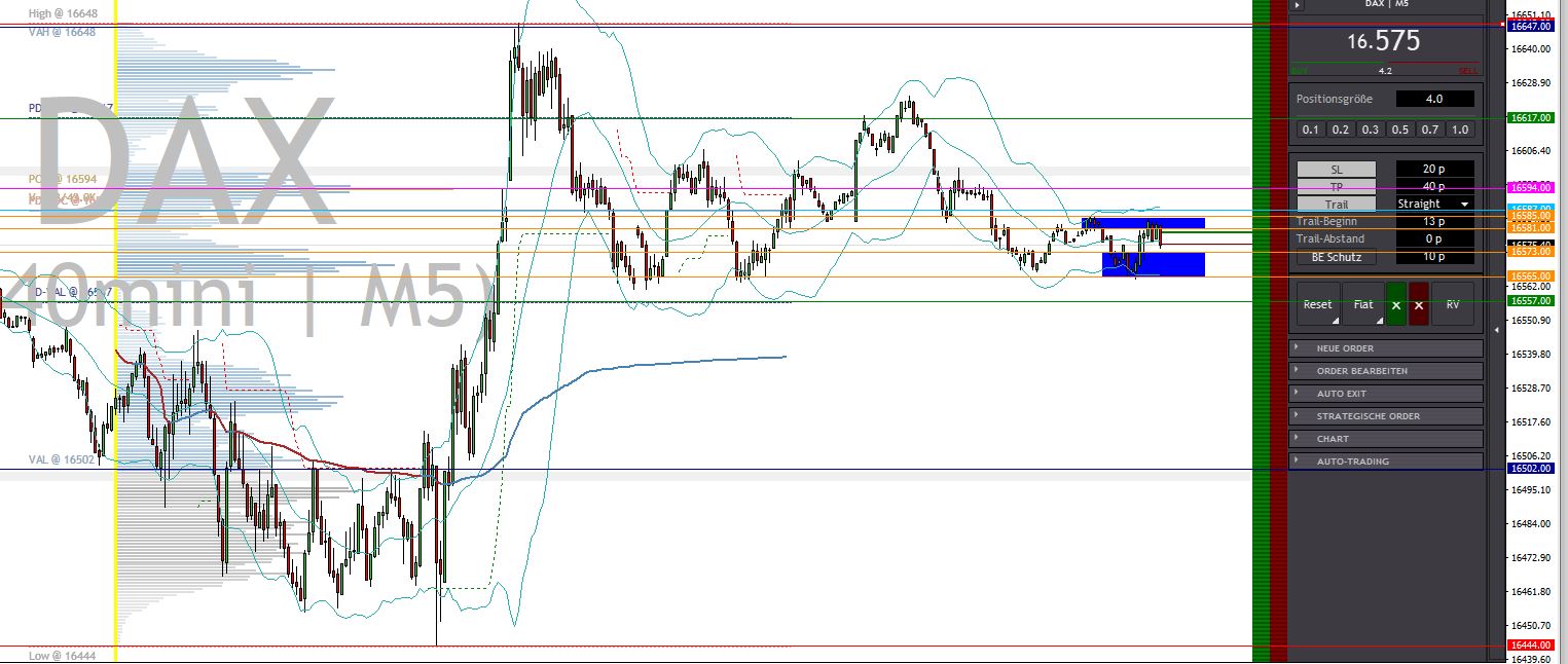 2024-QV-GDAXi-DJ-GOLD-EURUSD-JPY 1406256