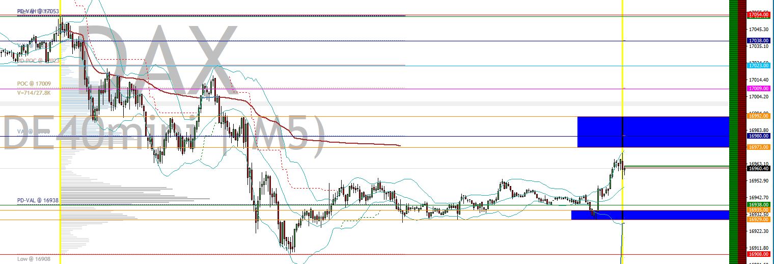 2024-QV-GDAXi-DJ-GOLD-EURUSD-JPY 1412605