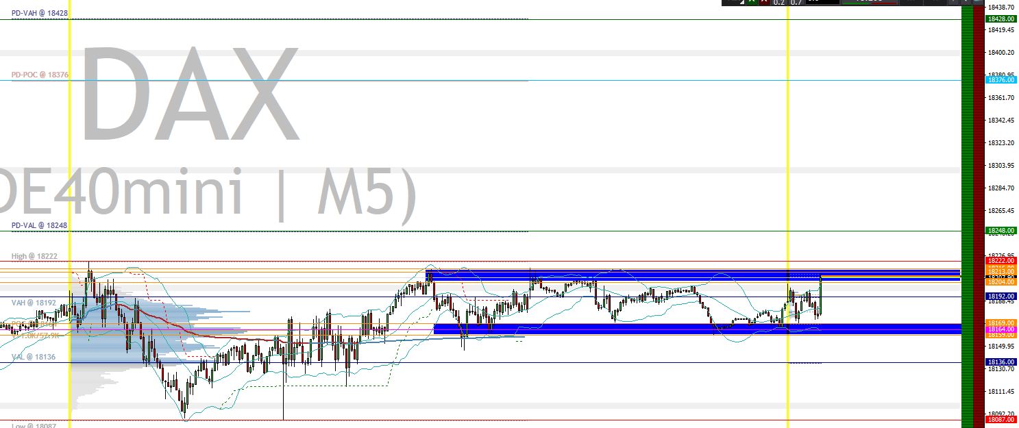 2024-QV-GDAXi-DJ-GOLD-EURUSD-JPY 1423725