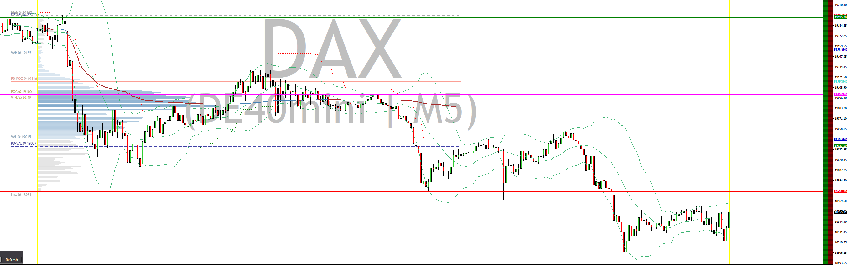 2024-QV-GDAXi-DJ-GOLD-EURUSD-JPY 1450700