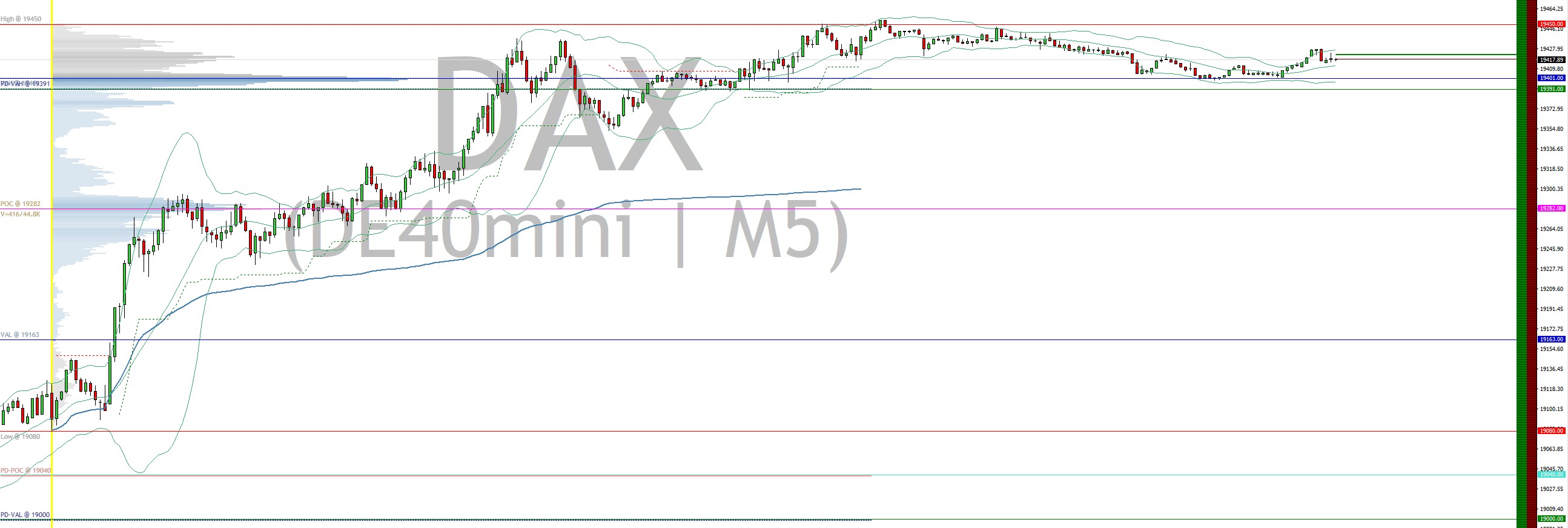2024-QV-GDAXi-DJ-GOLD-EURUSD-JPY 1456492