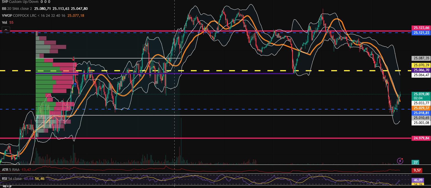 2026-QV-GDAXi-DJ-GOLD-EURUSD-JPY 1506997