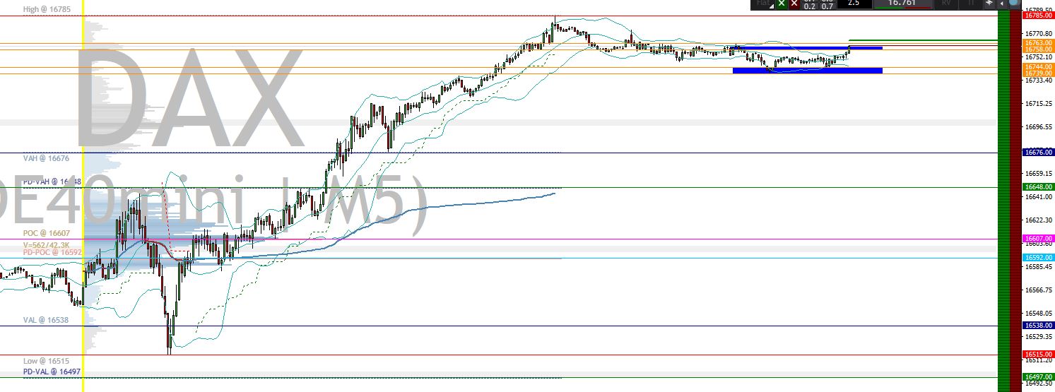 2024-QV-GDAXi-DJ-GOLD-EURUSD-JPY 1406491