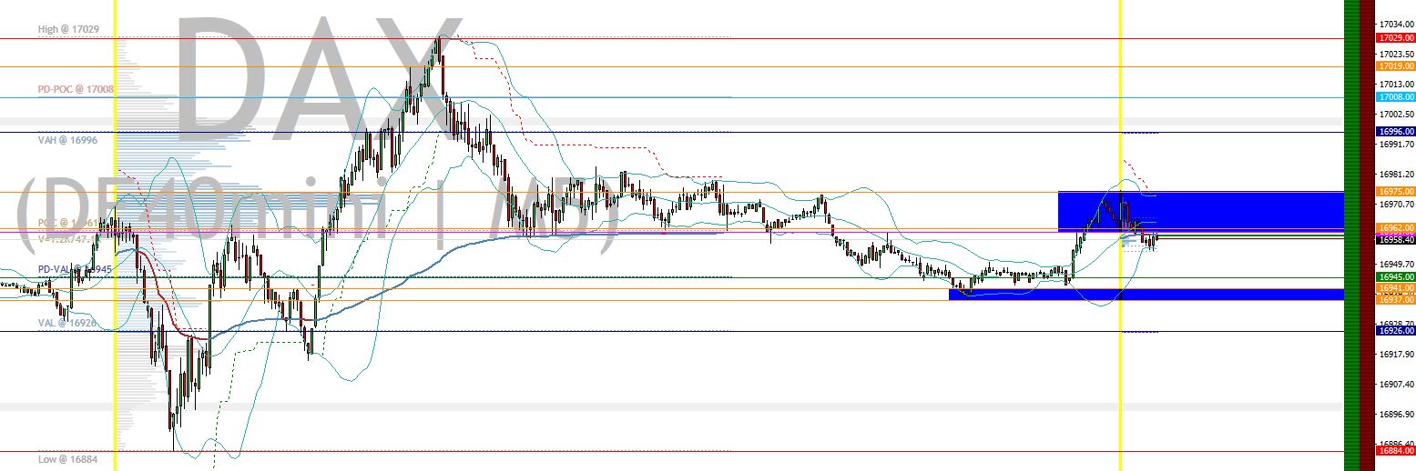 2024-QV-GDAXi-DJ-GOLD-EURUSD-JPY 1412862