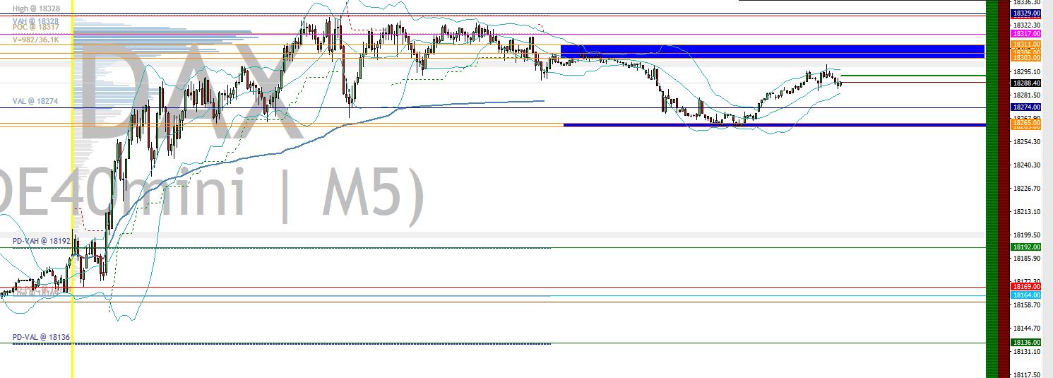 2024-QV-GDAXi-DJ-GOLD-EURUSD-JPY 1423865