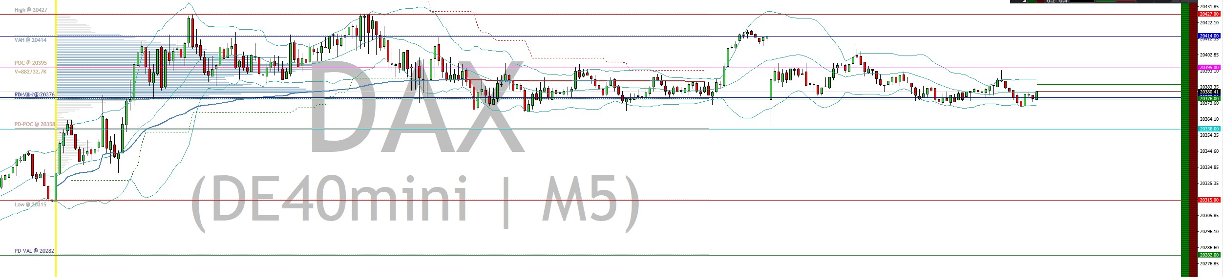 2024-QV-GDAXi-DJ-GOLD-EURUSD-JPY 1461653
