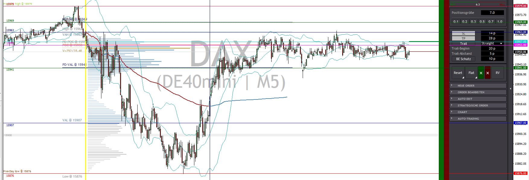 2023-qv-gdaxi-dj-gold-eurusd-jpy 1371683
