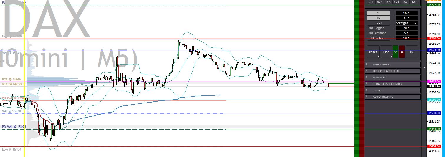 2023-qv-gdaxi-dj-gold-eurusd-jpy 1380951