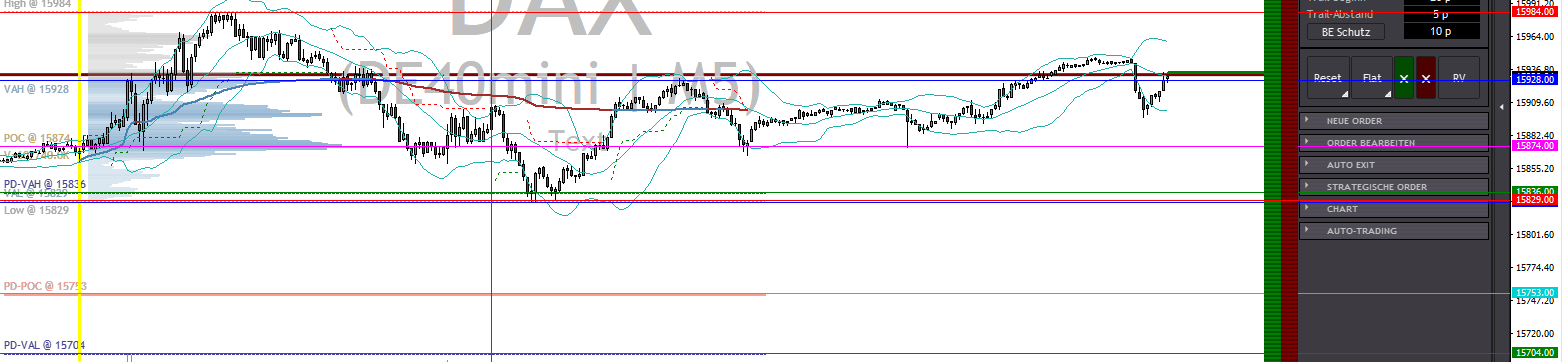 2023-qv-gdaxi-dj-gold-eurusd-jpy 1385336