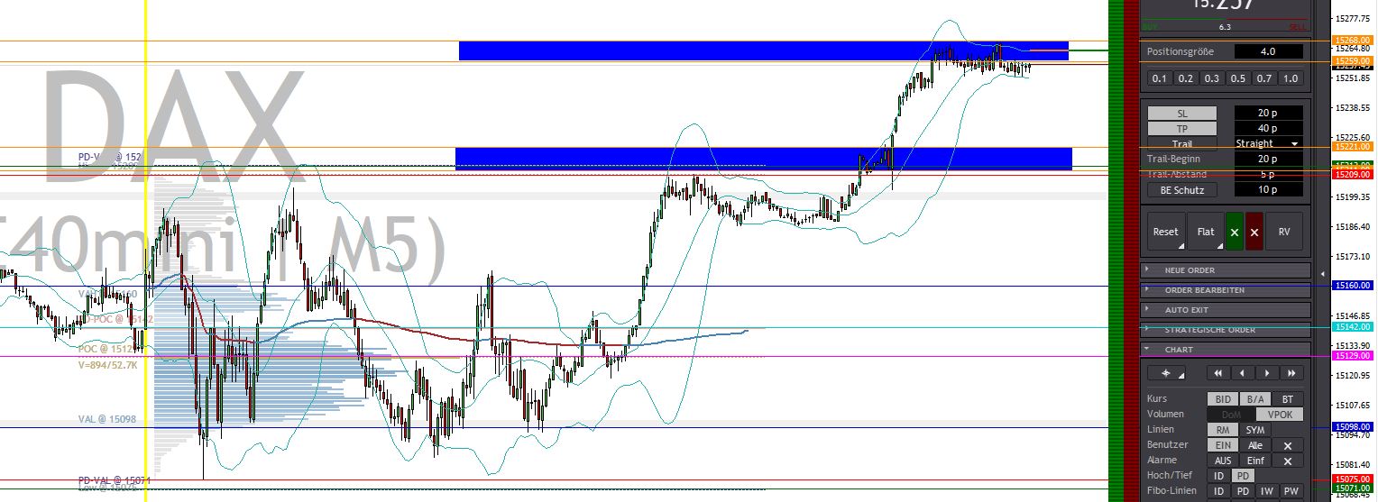 2023-qv-gdaxi-dj-gold-eurusd-jpy 1393258