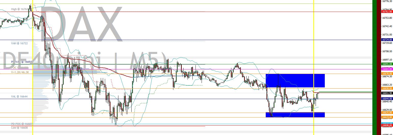 2024-QV-GDAXi-DJ-GOLD-EURUSD-JPY 1406688