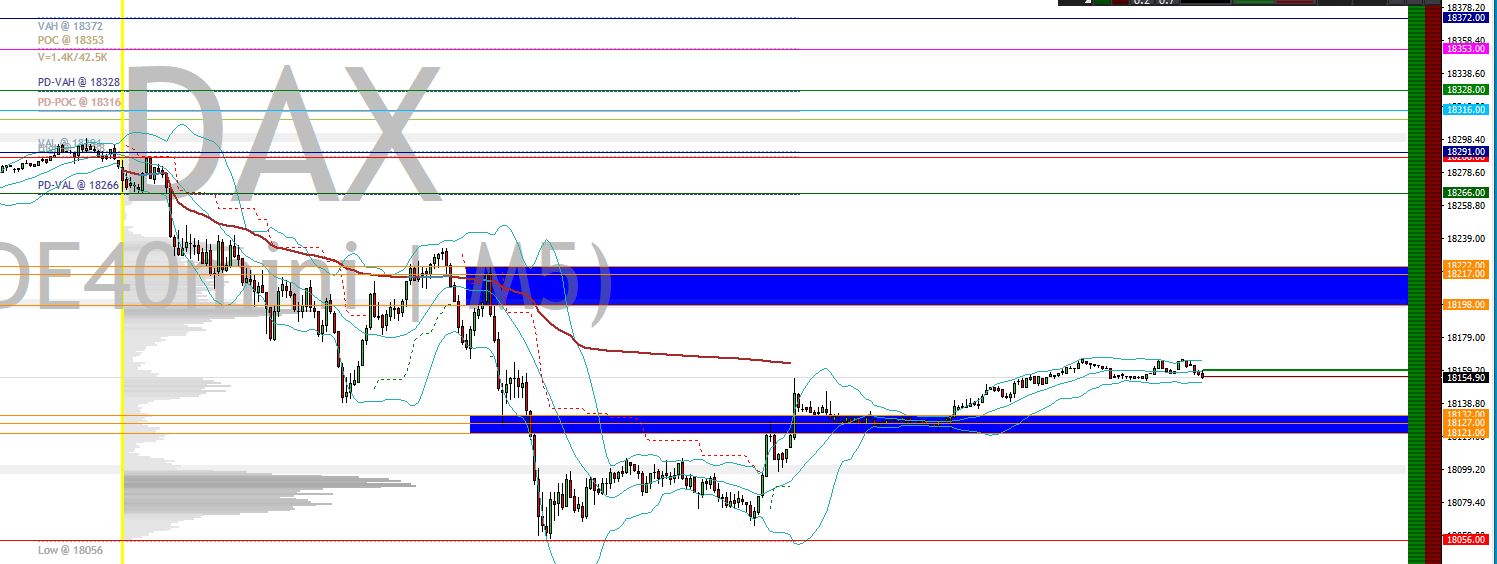 2024-QV-GDAXi-DJ-GOLD-EURUSD-JPY 1424057