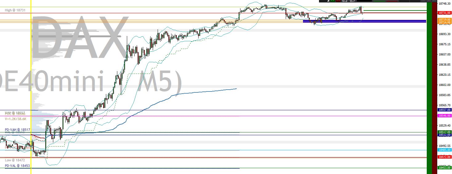 2024-QV-GDAXi-DJ-GOLD-EURUSD-JPY 1429158
