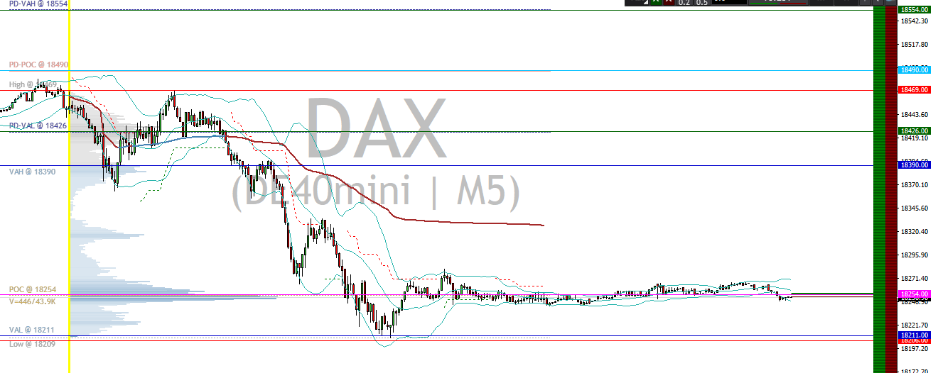 2024-QV-GDAXi-DJ-GOLD-EURUSD-JPY 1438051