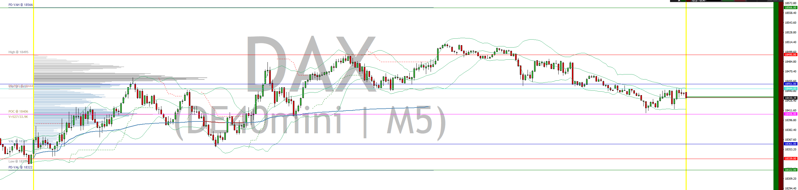 2024-QV-GDAXi-DJ-GOLD-EURUSD-JPY 1446632