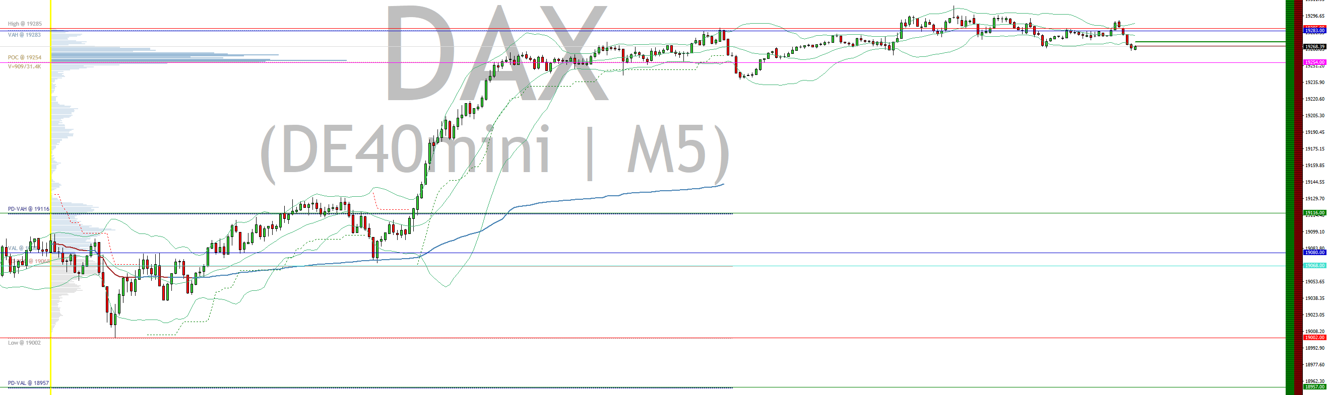 2024-QV-GDAXi-DJ-GOLD-EURUSD-JPY 1451122