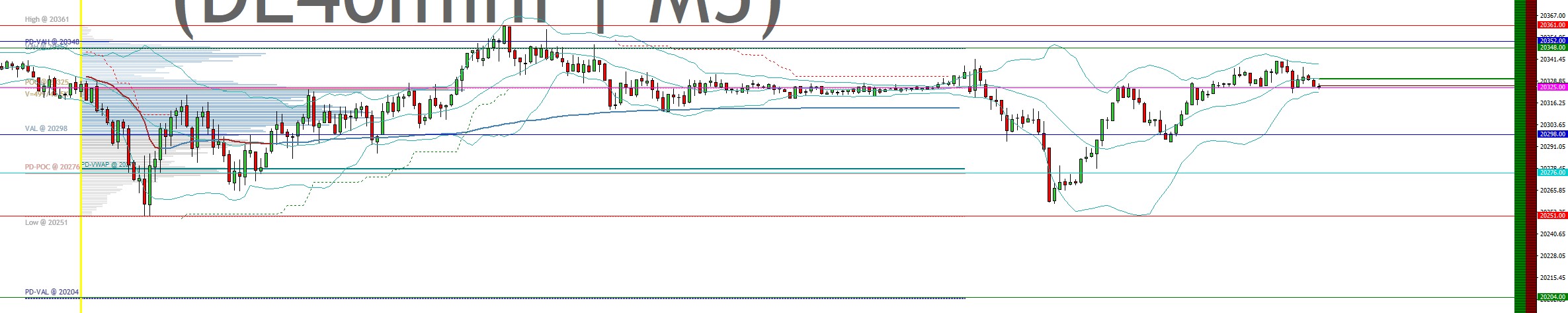 2025-QV-GDAXi-DJ-GOLD-EURUSD-JPY 1466038