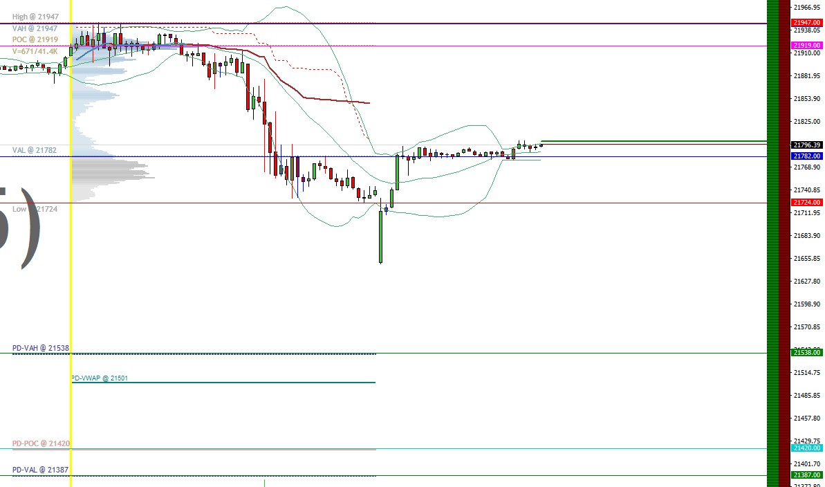 2025-QV-GDAXi-DJ-GOLD-EURUSD-JPY 1470018