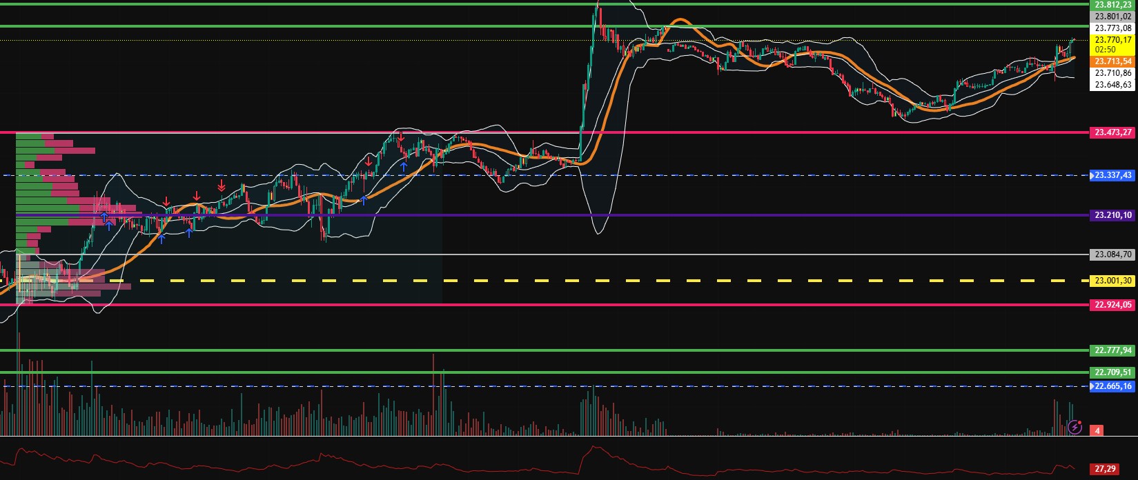 2026-QV-GDAXi-DJ-GOLD-EURUSD-JPY 1512444