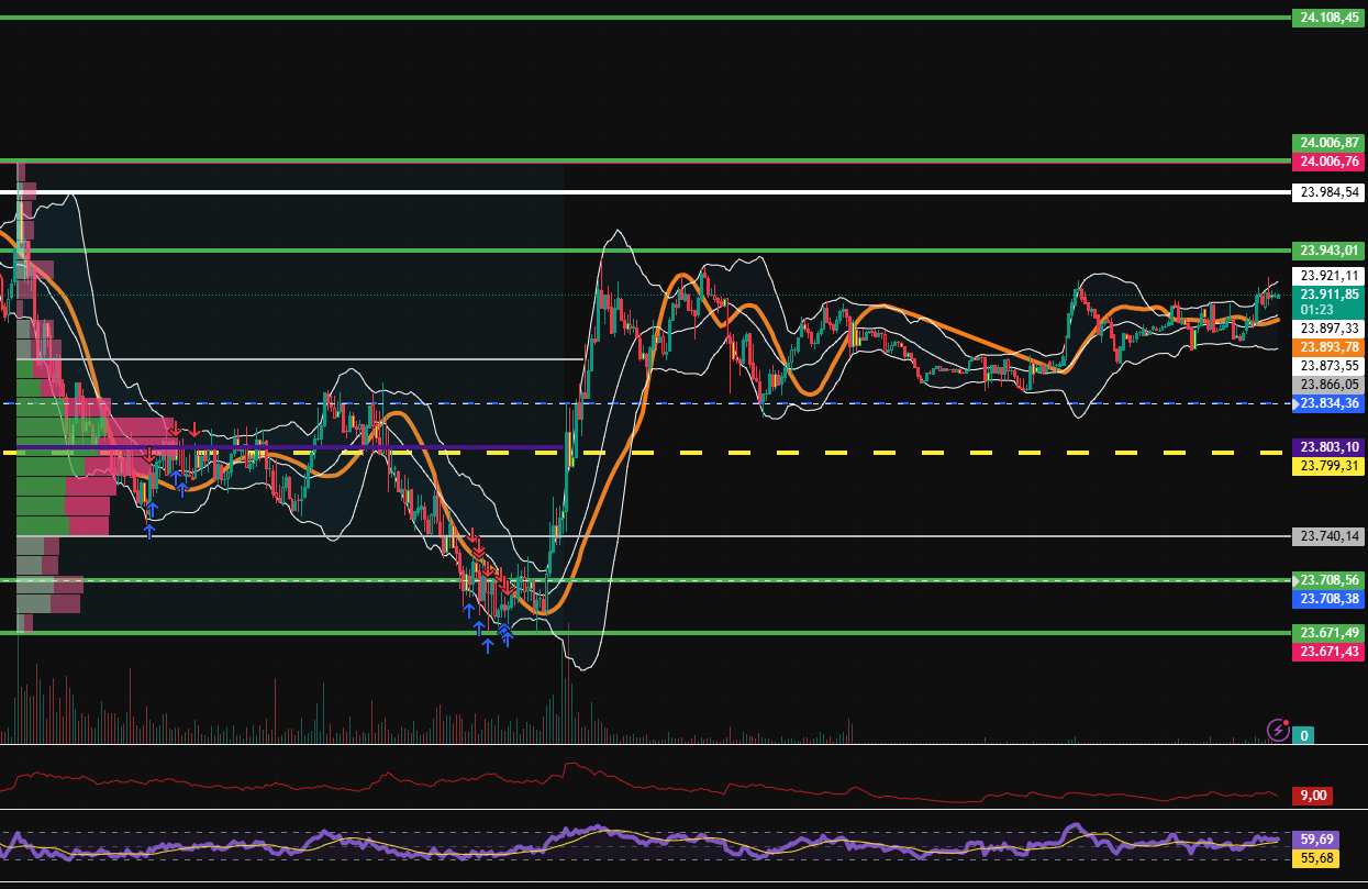 2026-QV-GDAXi-DJ-GOLD-EURUSD-JPY 1514956