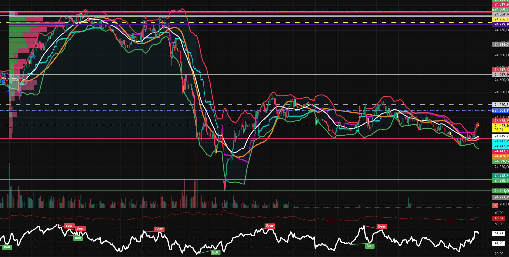 2026-QV-GDAXi-DJ-GOLD-EURUSD-JPY 1519993