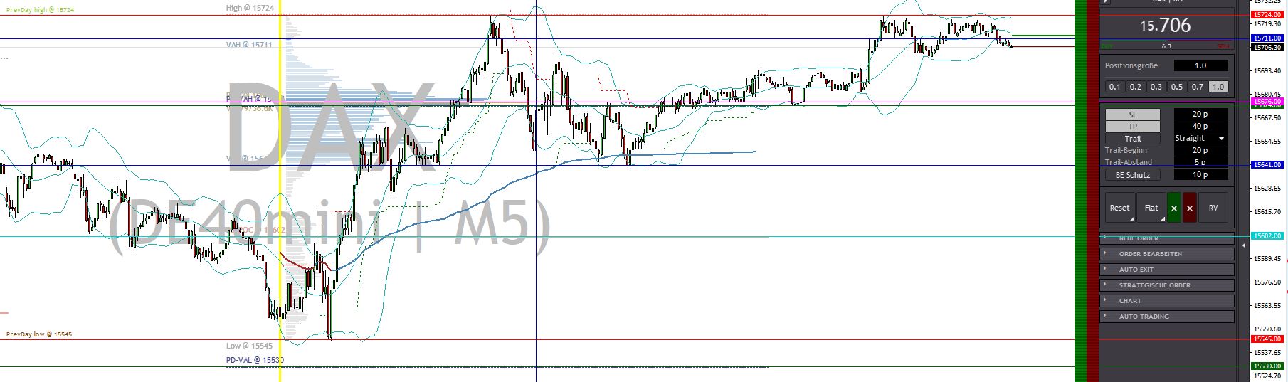 2023-qv-gdaxi-dj-gold-eurusd-jpy 1381107