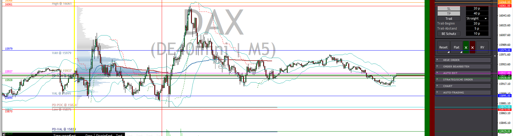 2023-qv-gdaxi-dj-gold-eurusd-jpy 1385503