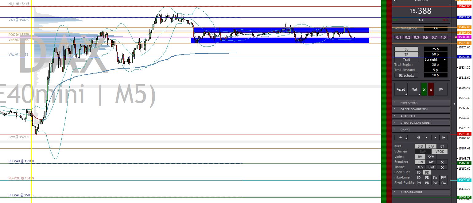 2023-qv-gdaxi-dj-gold-eurusd-jpy 1393428
