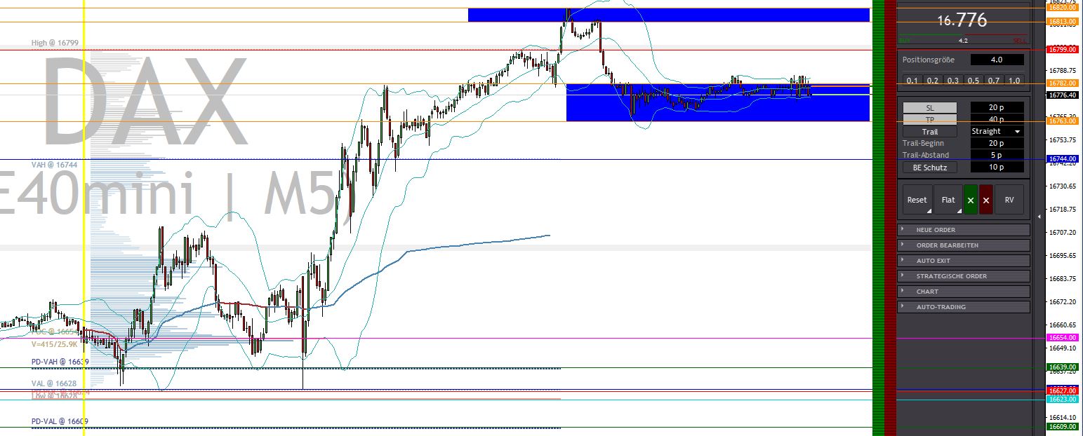 2023-qv-gdaxi-dj-gold-eurusd-jpy 1401903