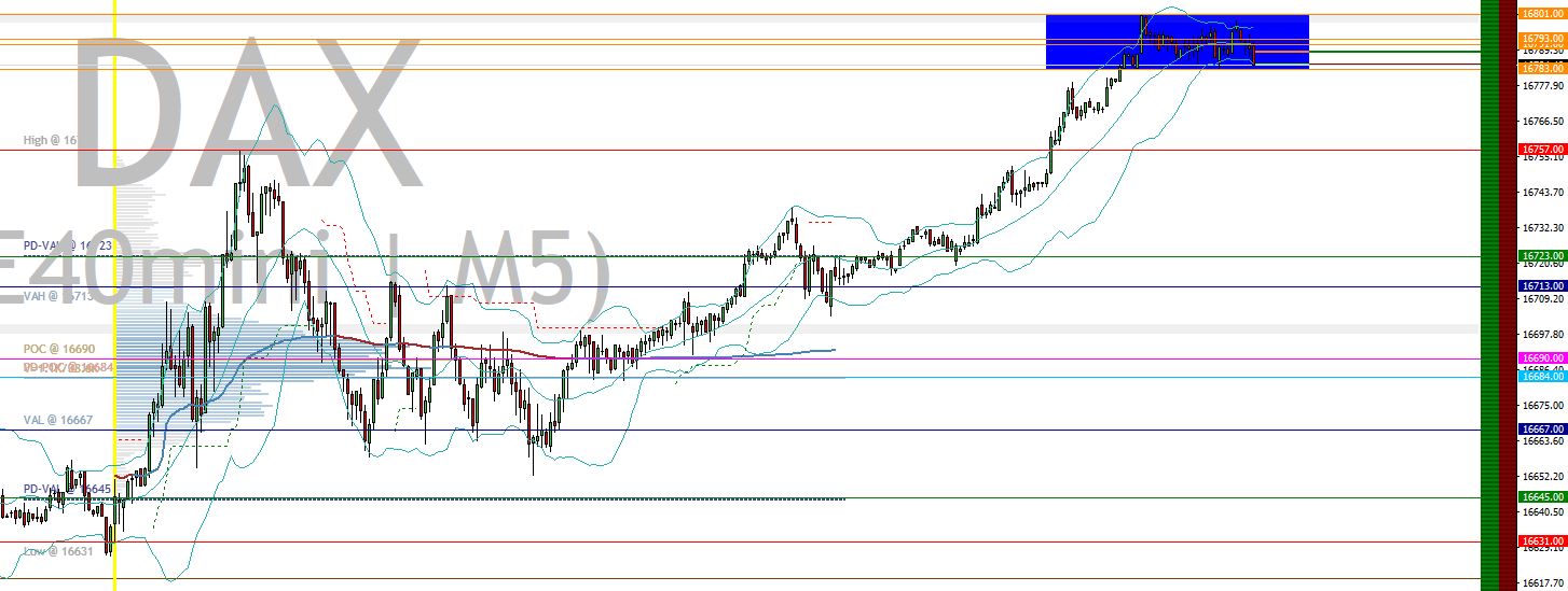 2024-QV-GDAXi-DJ-GOLD-EURUSD-JPY 1406876