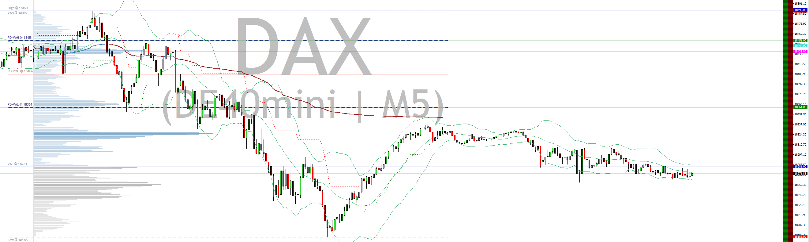 2024-QV-GDAXi-DJ-GOLD-EURUSD-JPY 1446778
